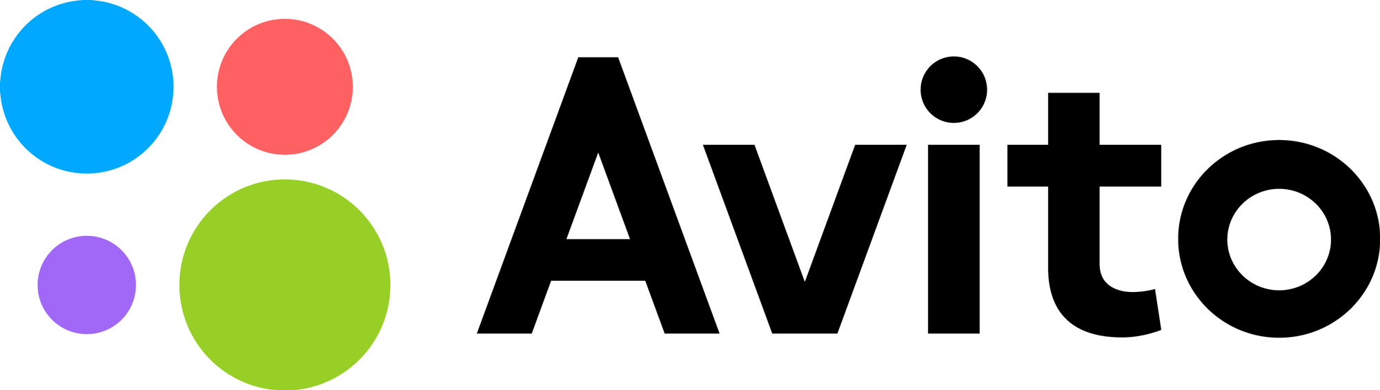 лого авито